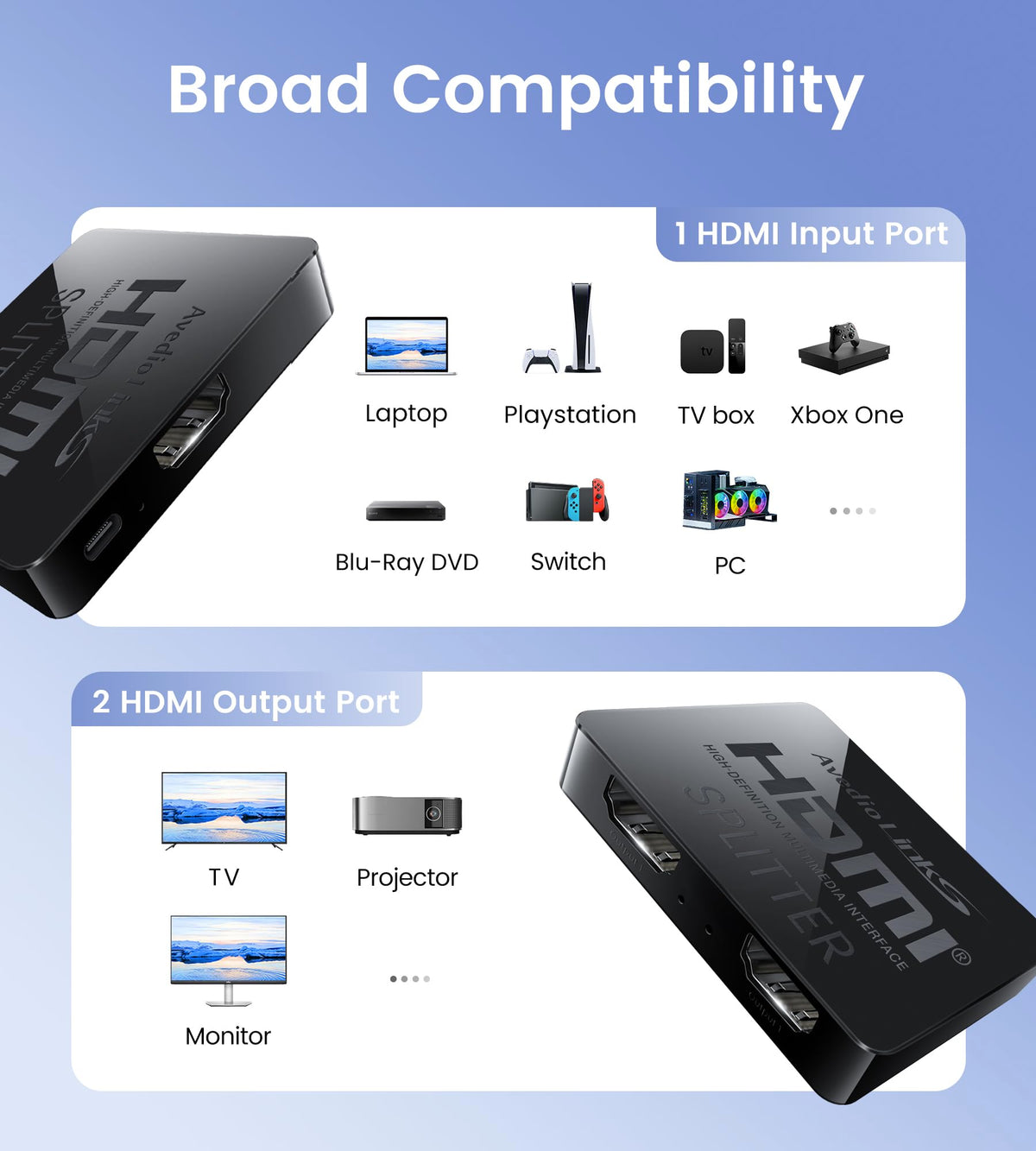 avedio links 4K 30Hz compatibility supports high-quality video