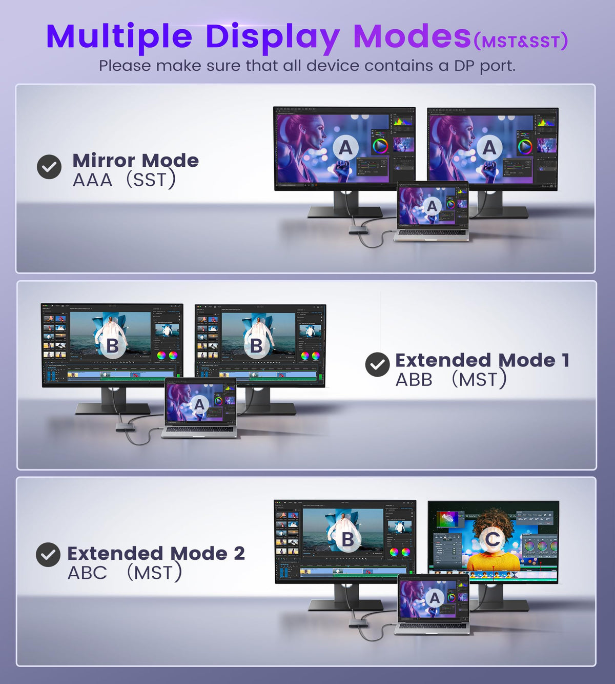 Avedio Links 4K60Hz dual-display setup on a desktop monitor.