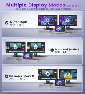 Avedio Links 4K60Hz dual-display setup on a desktop monitor.
