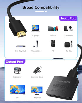 avedio links product label and certifications confirming HDCP 2.3 compatibility