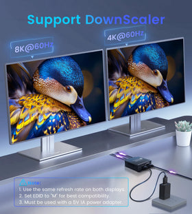 avedio links close-up of HDMI connector for precise fit and secure contact