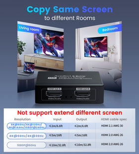 avedio links feeding PS5 to two displays illustrating high-refresh gaming support