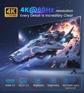 avedio links gaming setup with PS5 and monitor showing high-refresh compatibility