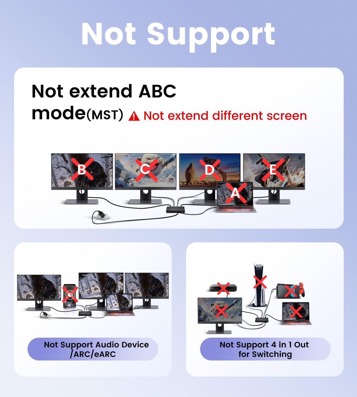 Avedio Links HDMI 2.0 cable 2.6ft delivers stable 4K/60Hz transmission