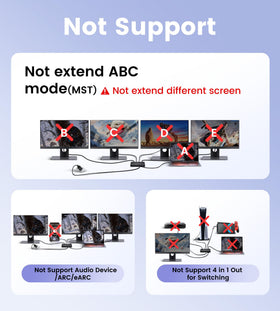 Avedio Links HDMI 2.0 cable 2.6ft delivers stable 4K/60Hz transmission