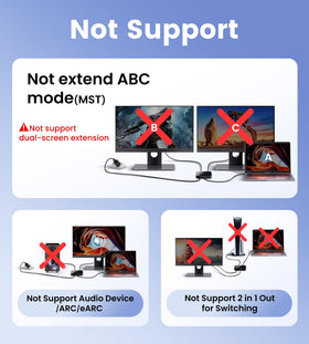 avedio links HDMI splitter back ports illustrate input-output setup for easy installation