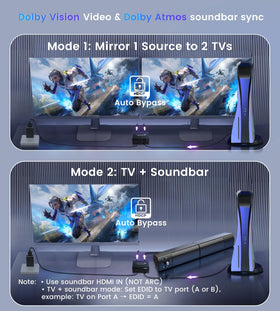 avedio links included 4ft 8K HDMI cable demonstrating reliable 48Gbps signal delivery