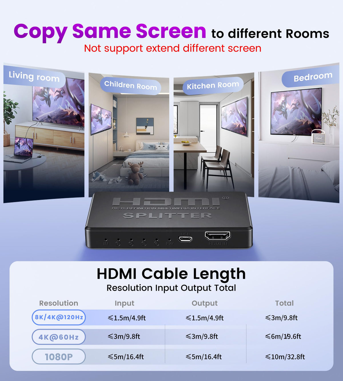 Avedio Links USB power cable ensures reliable, plug‑and‑play power