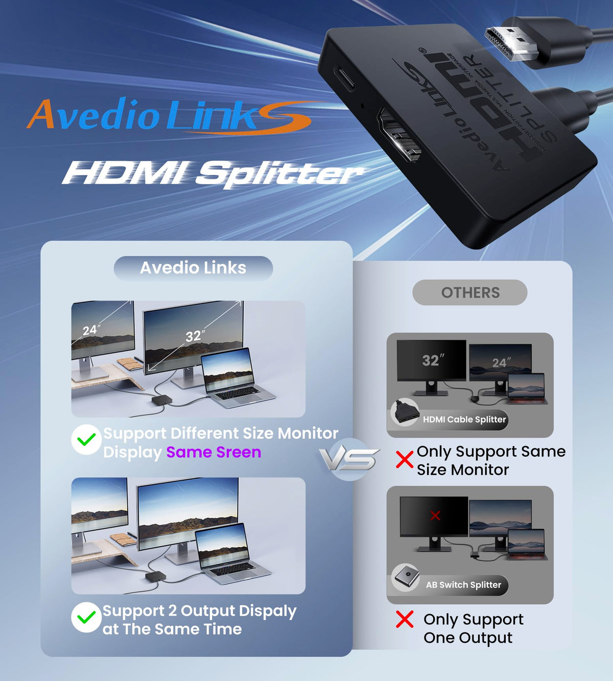 avedio links included HDMI cable and USB power adaptor ready out of the box for fast use