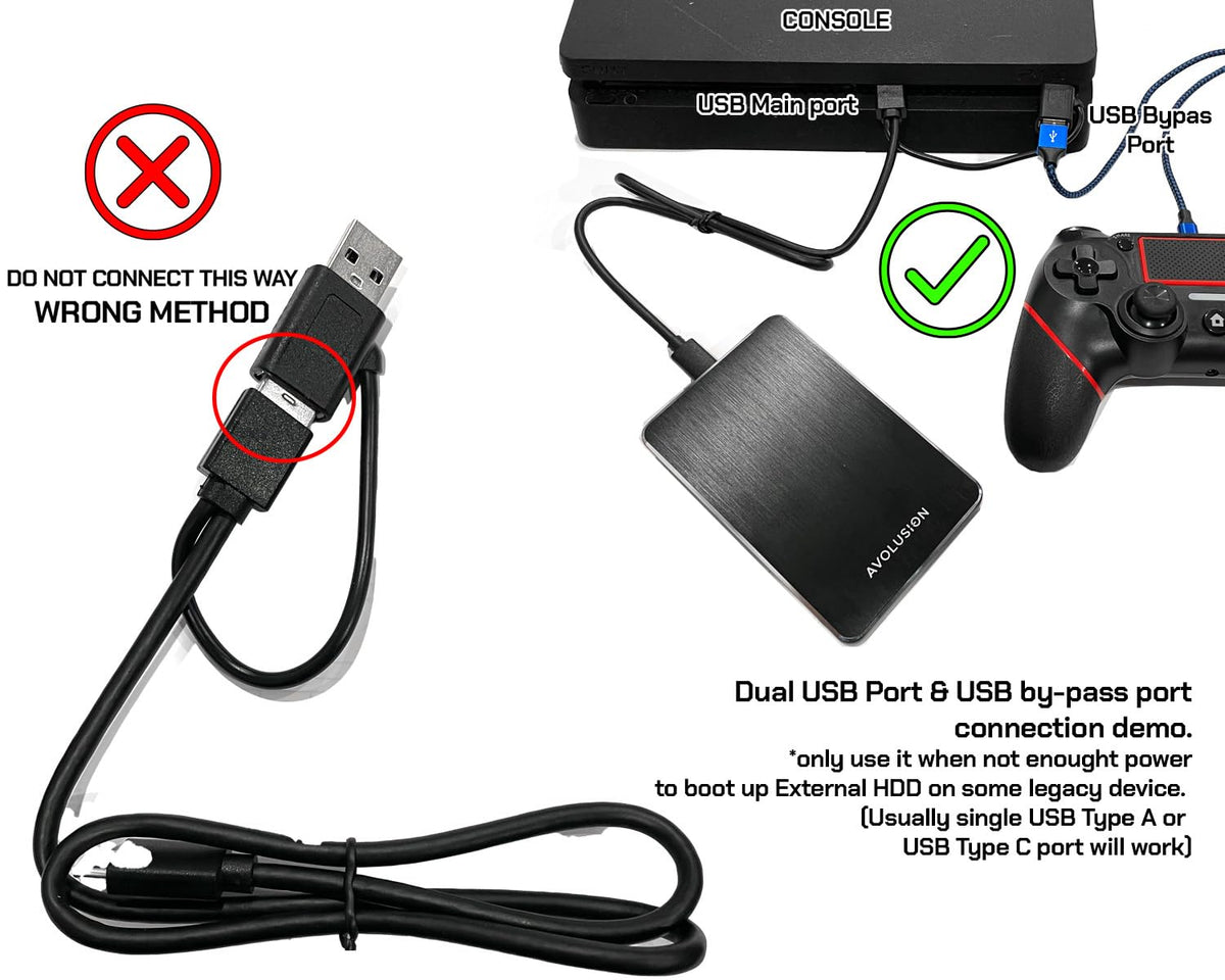 Avolusion cable and ports showing USB 3.0 connection for fast transfers