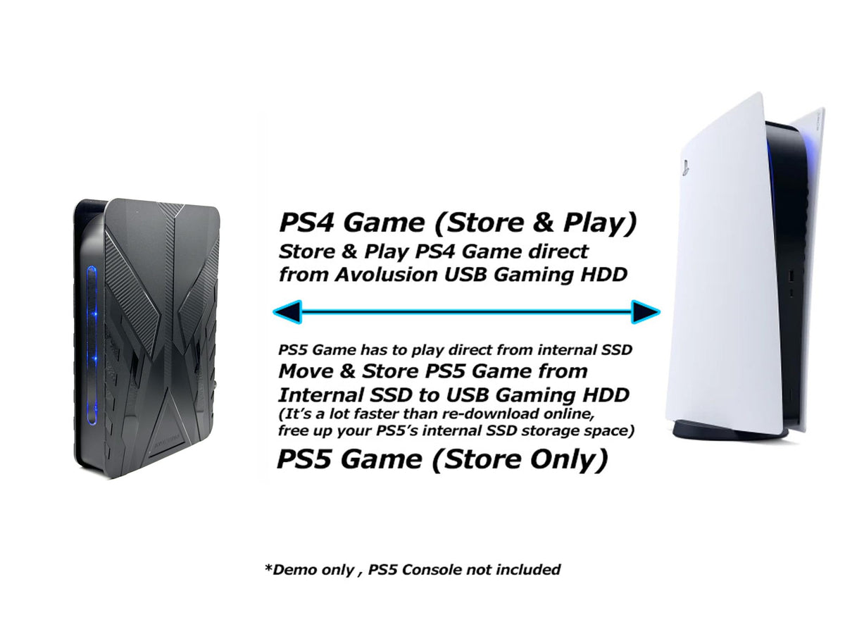 Side connectors of Avolusion PRO-T8 3TB PS5 external drive for quick setup