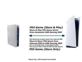 PS5 pre-formatted drive from Avoluxion enables quick setup