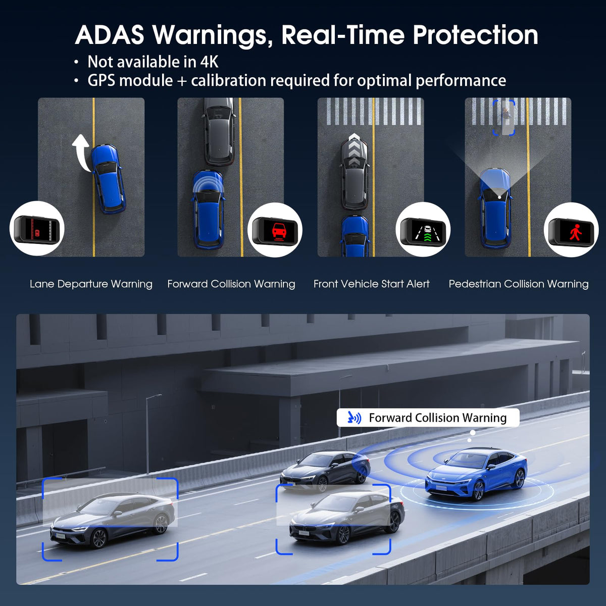 Avylet external GPS module records speed and route with video.