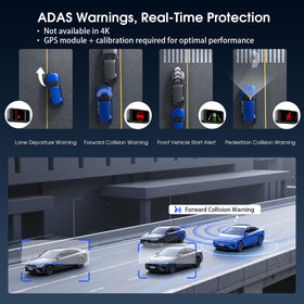 Avylet external GPS module records speed and route with video.