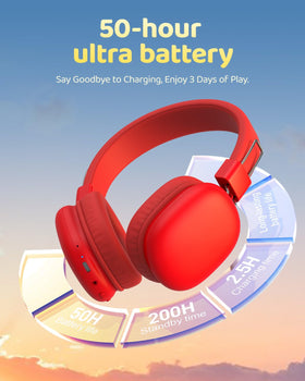 awatrue AT8 50 hours of playback for long trips