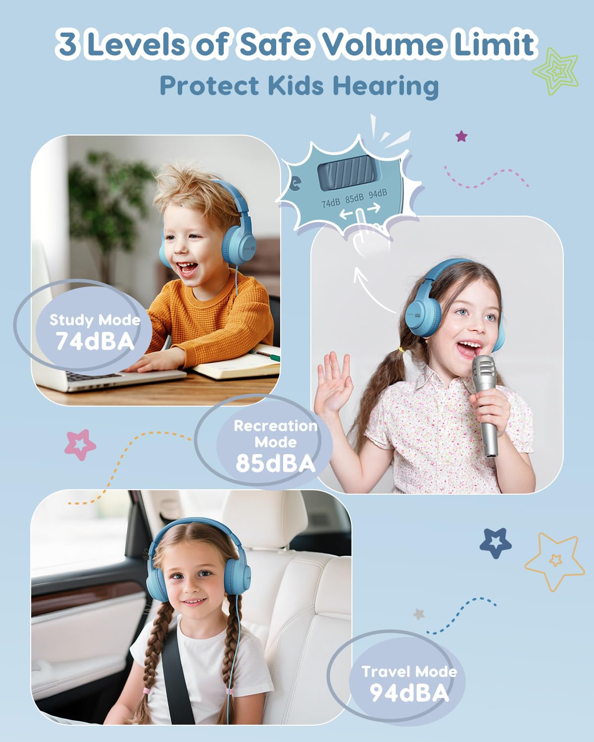 awatrue Kids Headphones green on-earcup volume slider for easy parental control