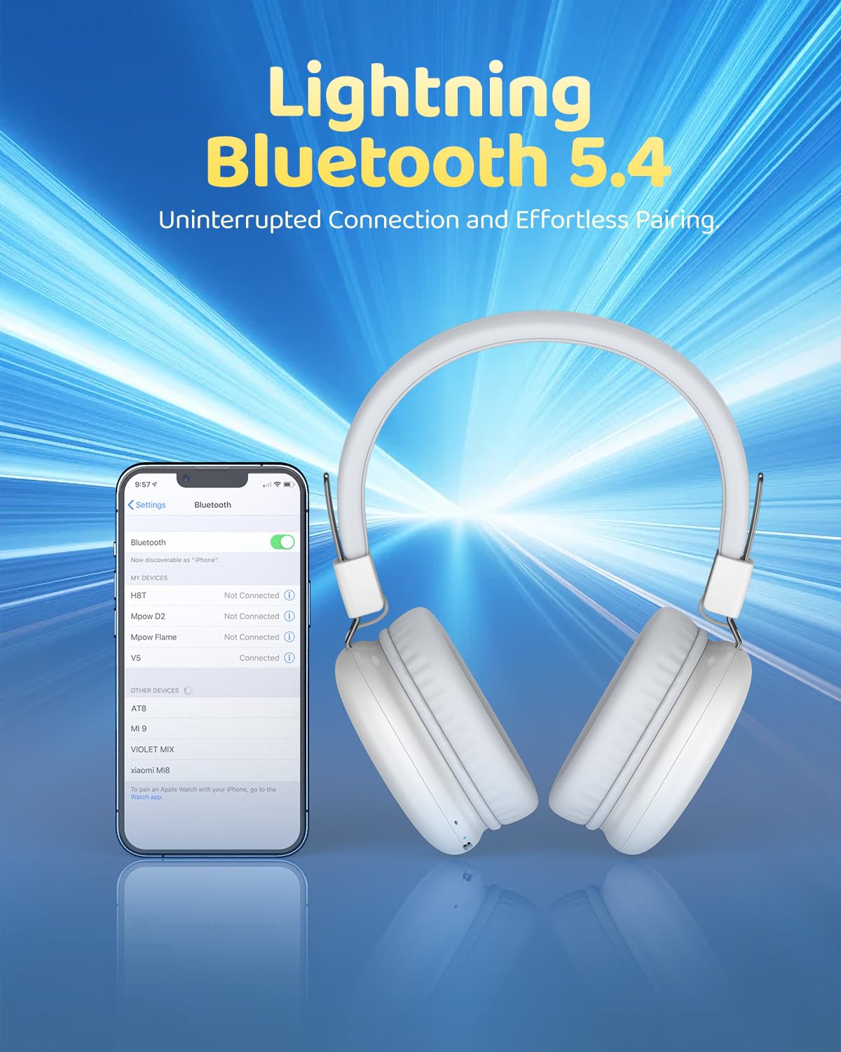 awatrue kids headphones USB-C fast charge for quick power-ups