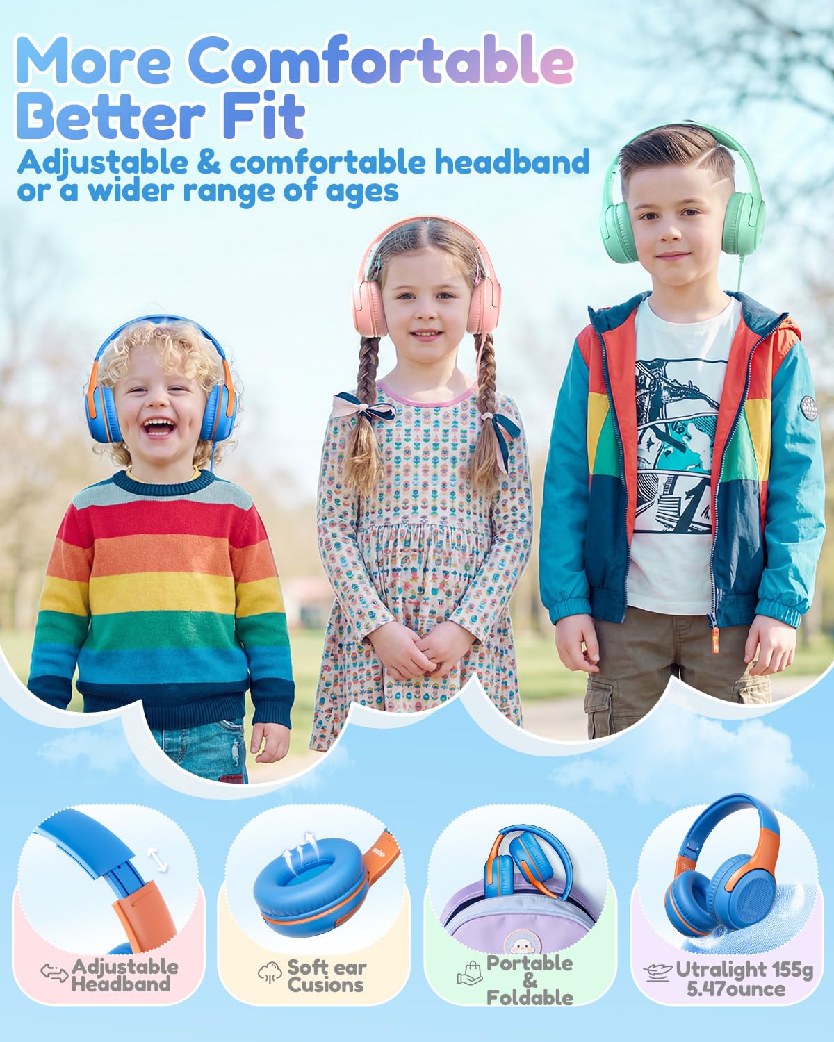 awatrue USB-C kids headphones volume controls at 85/94dB for different environments.