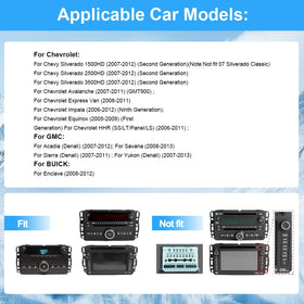 AWESAFE closeup touchscreen highlighting crisp display and responsive touch