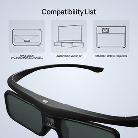 AWOL VISION DLP Link 3D glasses charging indicator highlights power status