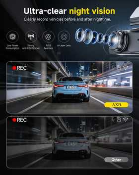 AXB included 64GB card visible for plug-and-play convenience