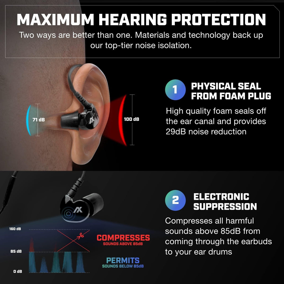 AXIL GS Extreme 2.0 Bluetooth pairing for quick wireless connectivity