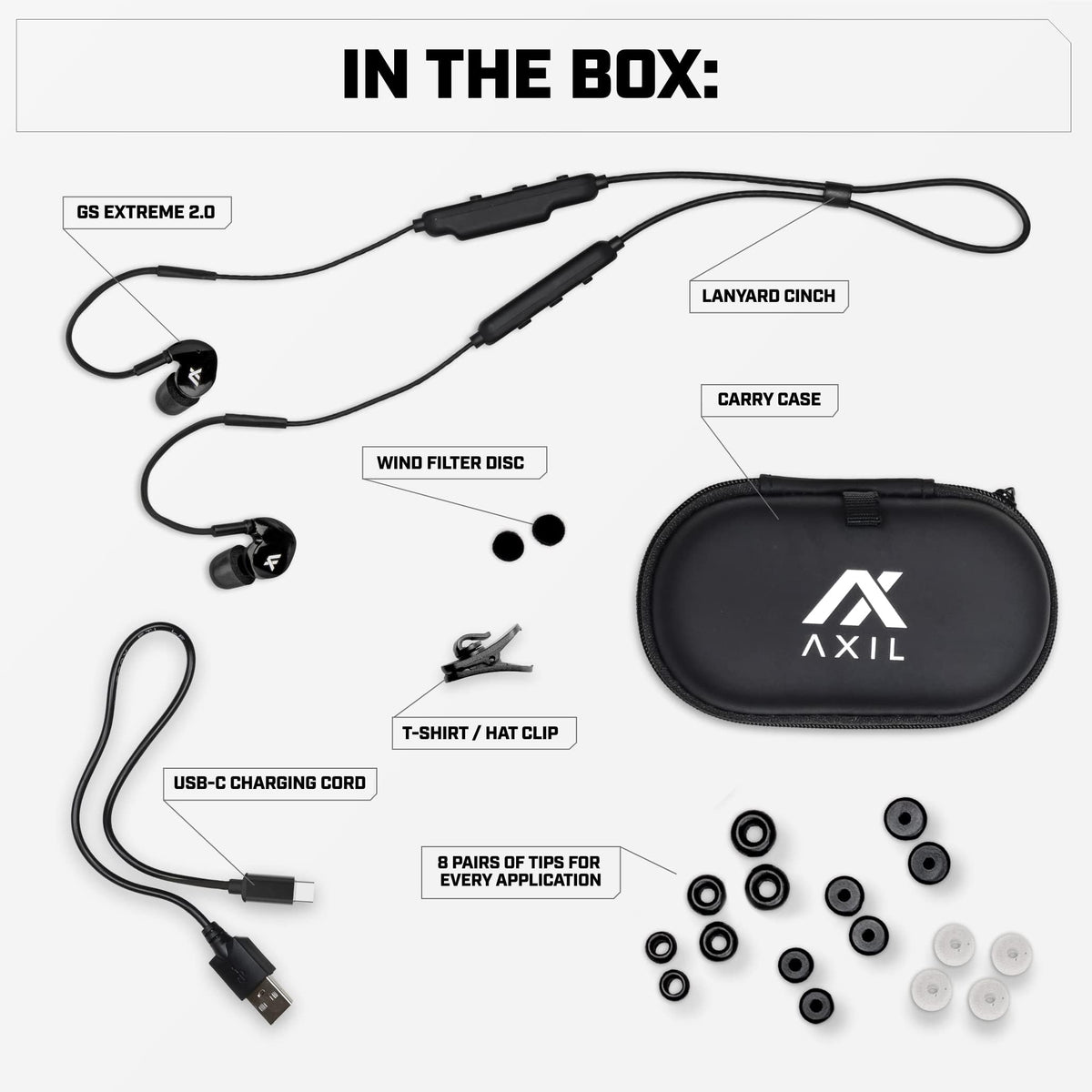 AXIL GS Extreme 2.0 USB-C charger enabling fast charging