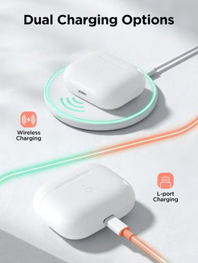 AXLIK AirPods 3rd Gen fast charging highlighted with short charge times.