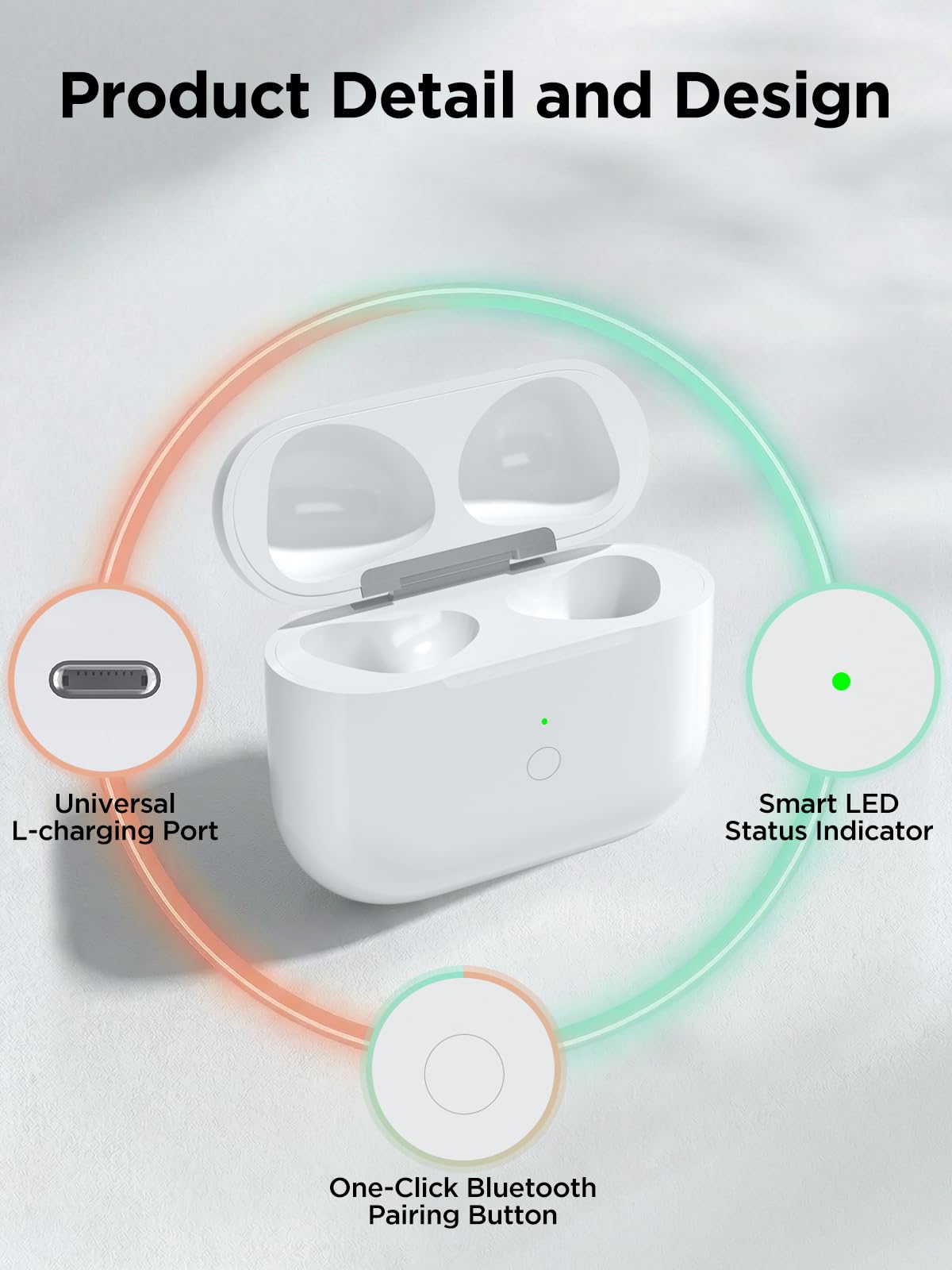 AXLIK AirPods 3rd Gen LED indicators show pairing and charging status.