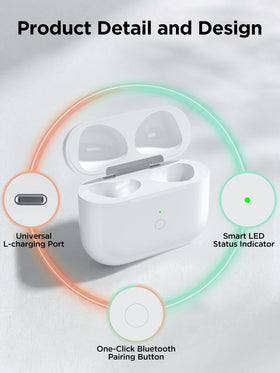 AXLIK AirPods 3rd Gen LED indicators show pairing and charging status.