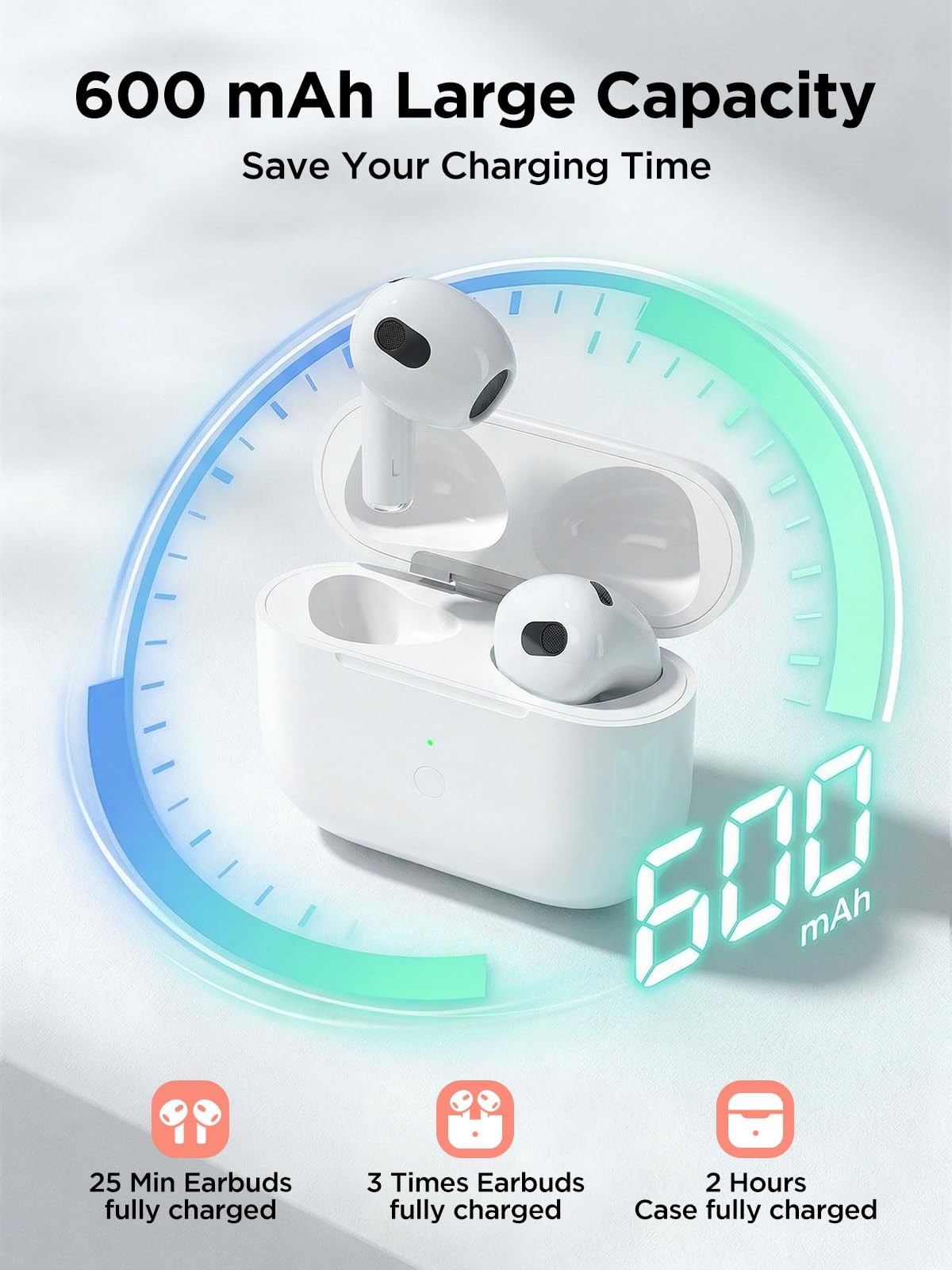 AXLIK AirPods 3rd Gen sync button close-up for quick Bluetooth pairing.