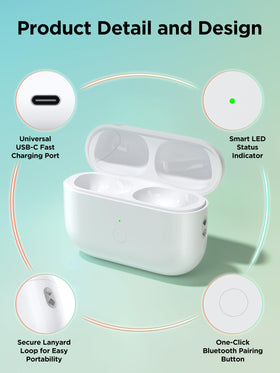 AXLIK AirPods Pro case with lanyard hole for easy carrying.