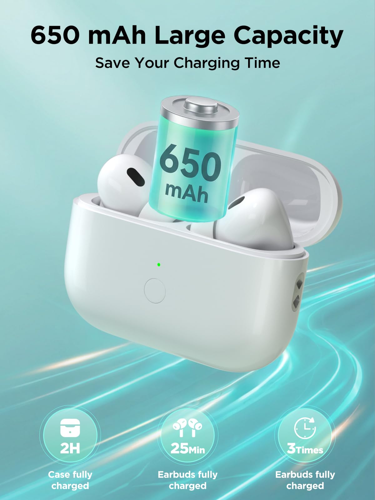 AXLIK AirPods Pro sync button enables fast Bluetooth pairing.