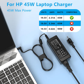 AYKLCZUU blue-tip connector close-up for secure charging on HP Pavilion x360.