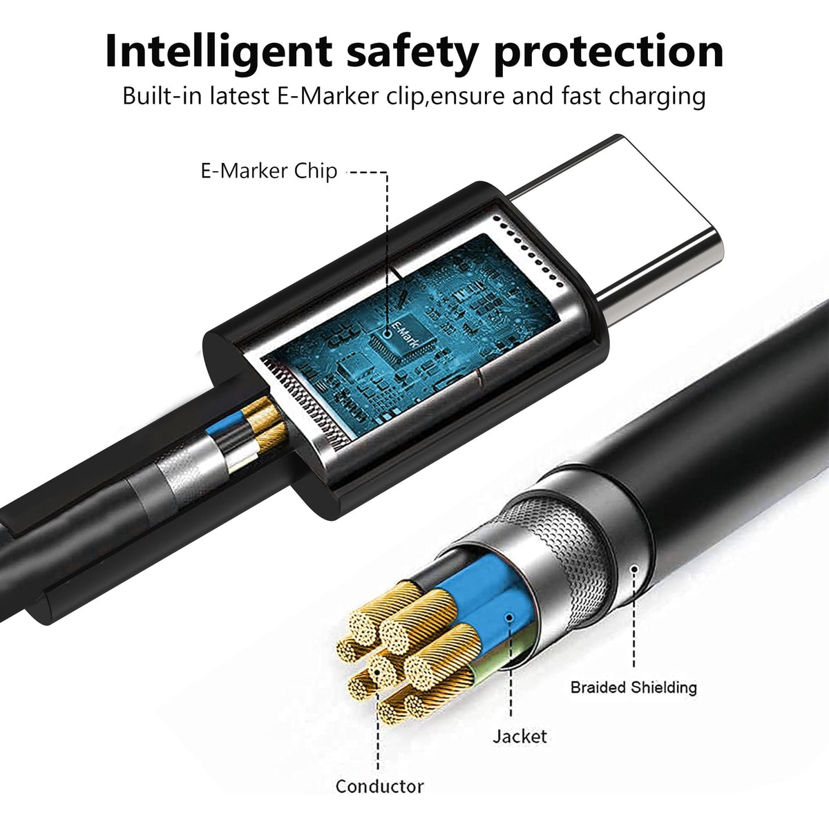 AYKLCZUU 130W USB-C charger compatibility banner for Dell XPS and Precision models.