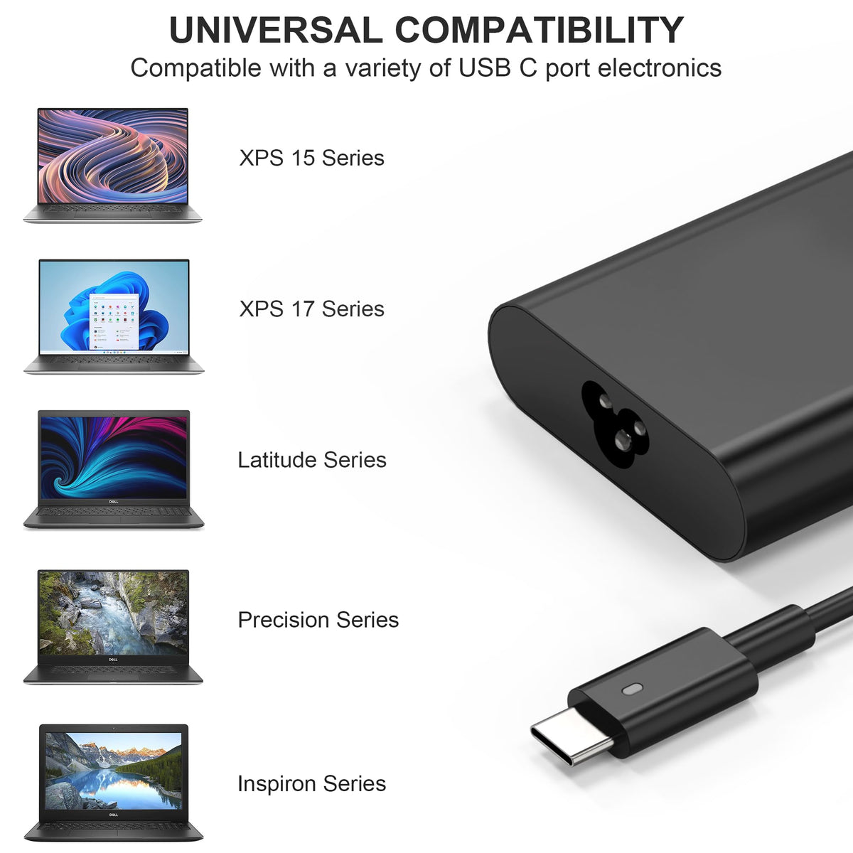 AYKLCZUU 130W USB-C charger ports shown with USB-C connector and secure compatibility.