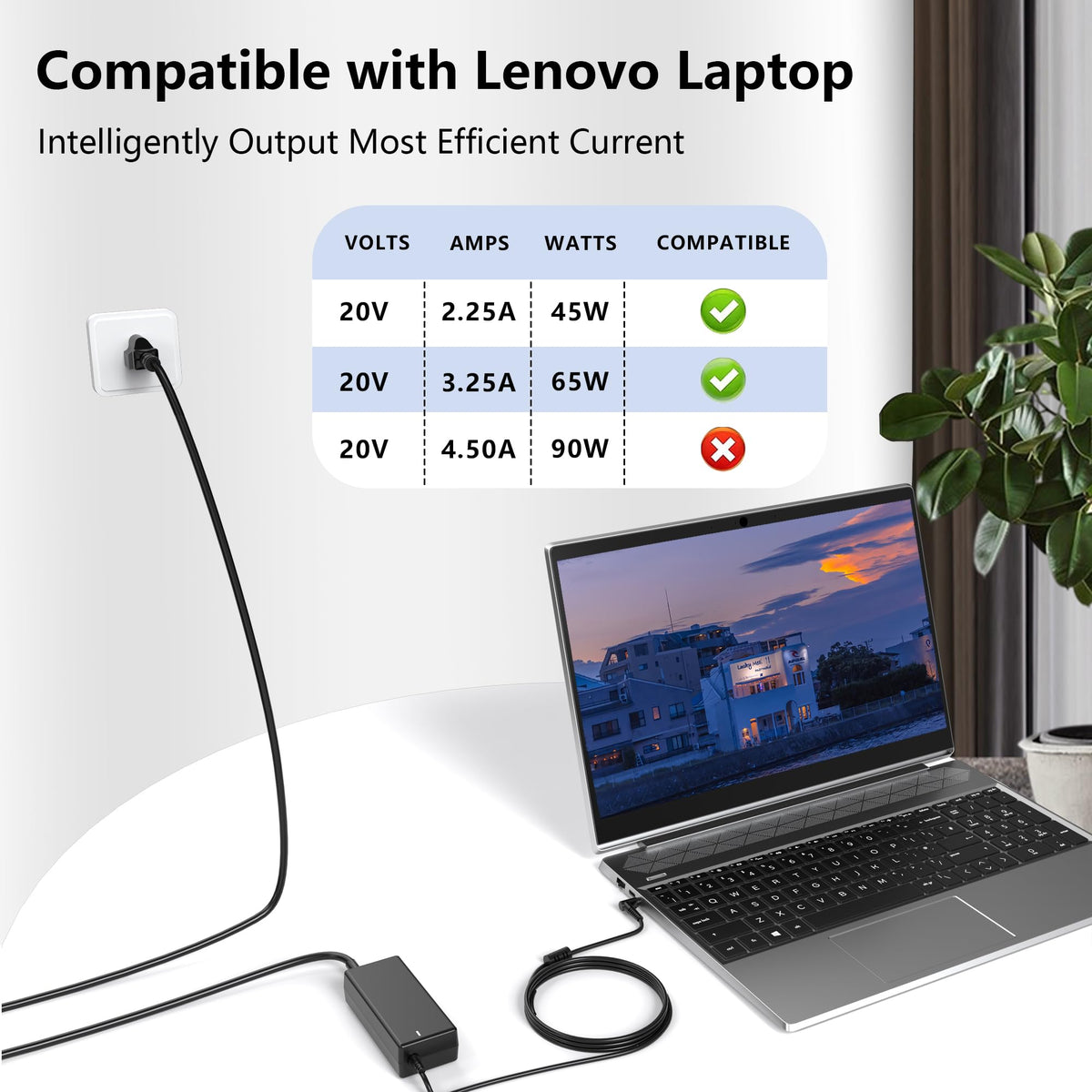AYKLCZUU charger compatible with Lenovo Flex and Yoga lines.