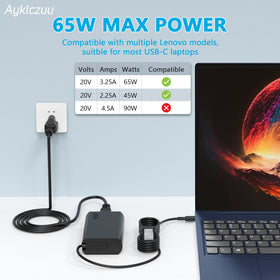 AYKLCZUU 65W USB-C charger for Yoga models, slim profile for commuting