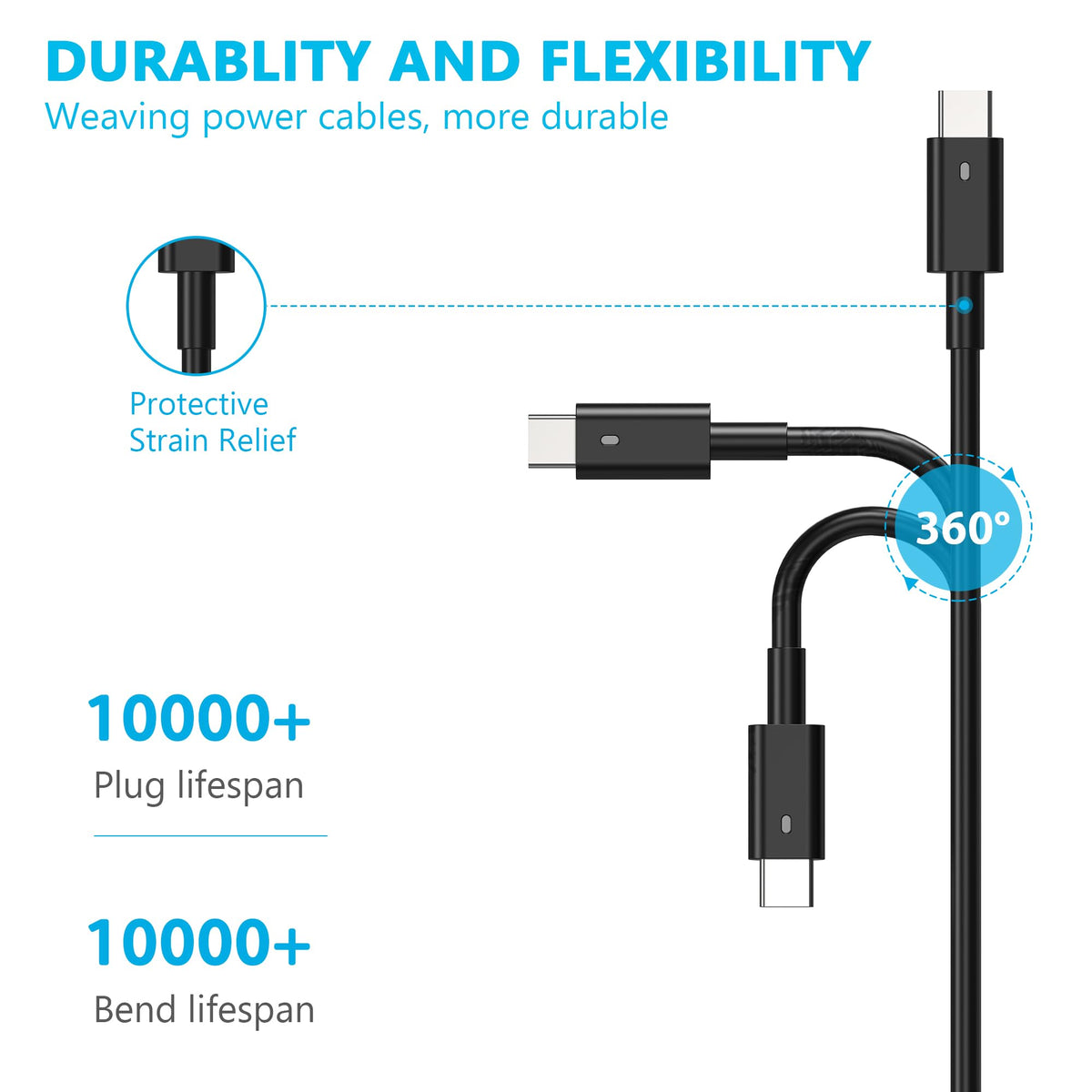 AYKLCZUU 90W USB-C adapter packaging highlights quick setup and compatibility.