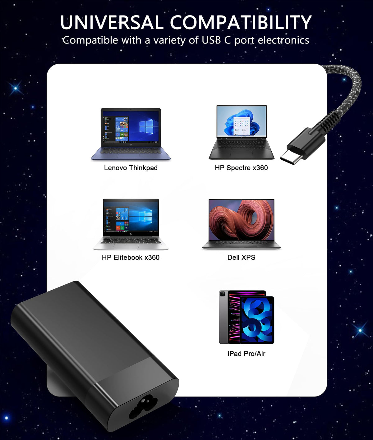 AYKLCZUU 90W USB-C charger for EliteBook 1040 G4, slim travel companion.