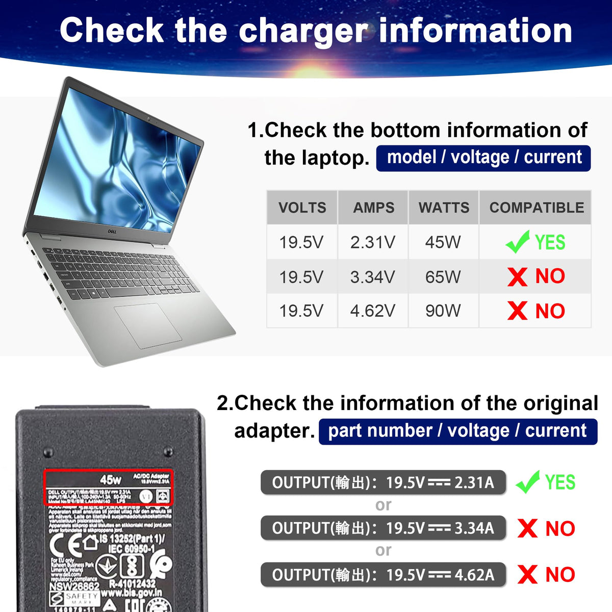 AYKLCZUU 19.5V 2.31A label detail highlights safe, steady charging.