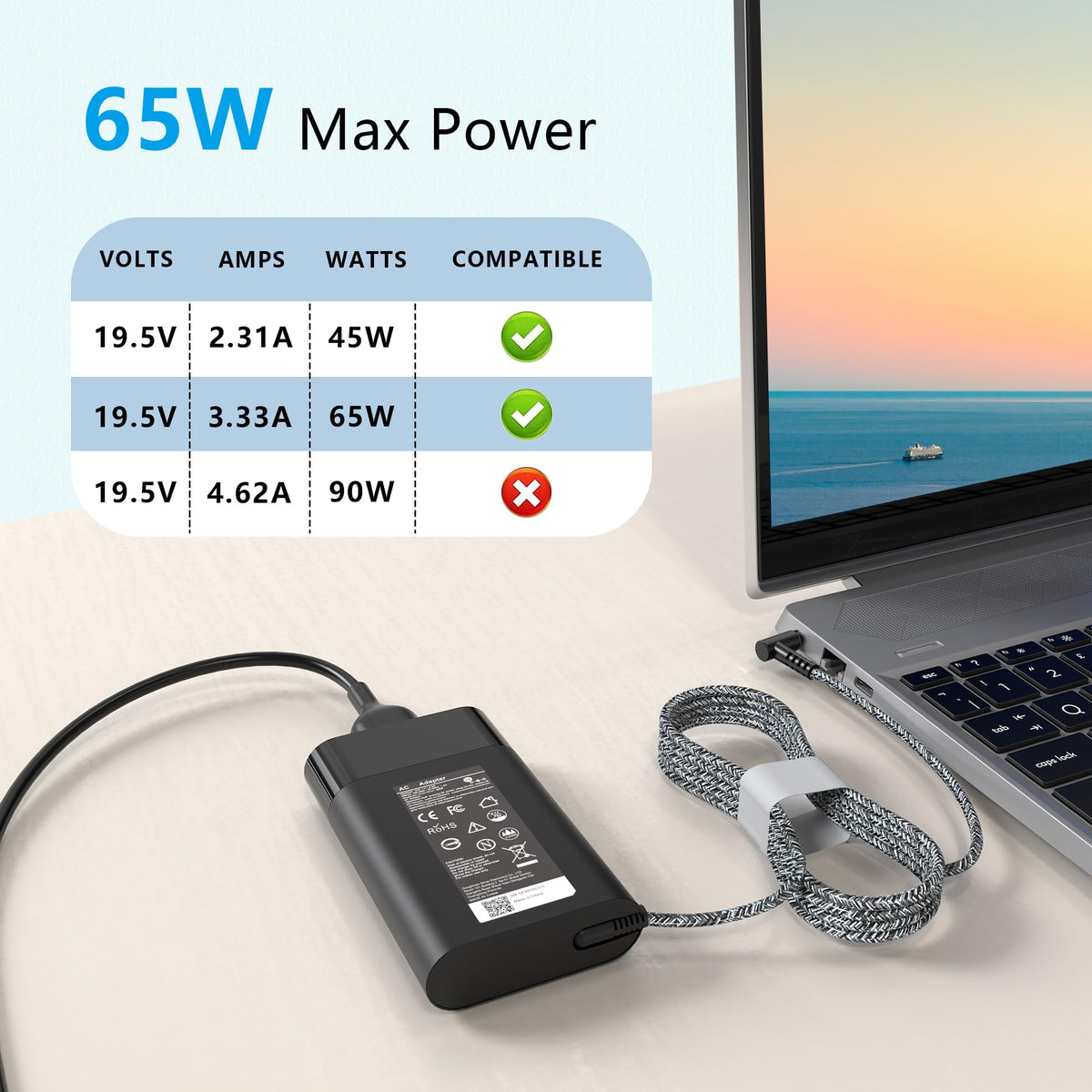 AYKLCZUU charger powers HP Envy and Spectre on the go