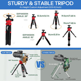 AYRAVIIO compact design is waterproof and dustproof for outdoor reliability.