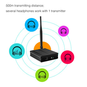 AYVVPII multi-channel expansion for adding transmitters and channels
