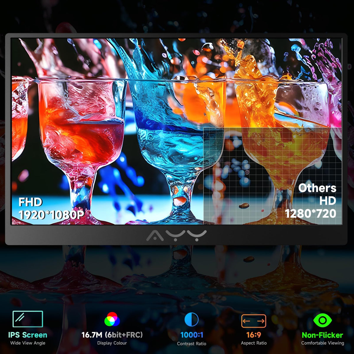 AYY close-up of IPS panel texture highlighting crisp color accuracy
