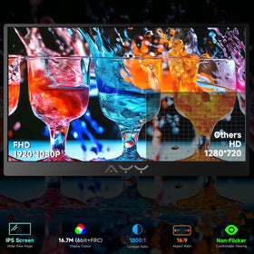 AYY close-up of IPS panel texture highlighting crisp color accuracy