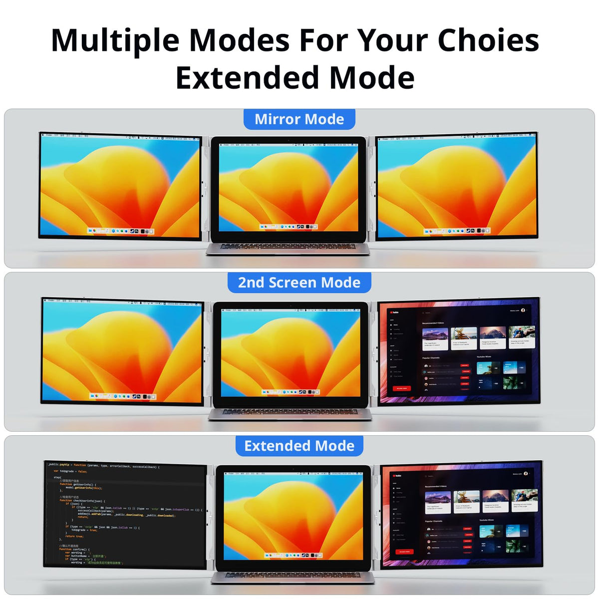 AYY Portable triple-monitor setup ideal for data analysis and content editing