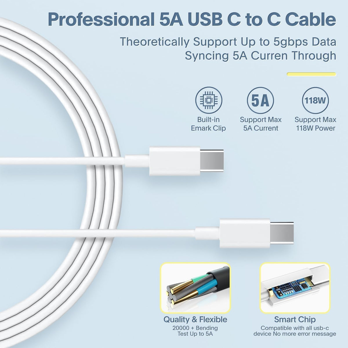 Azacvb charger ideal for travel and home/office use