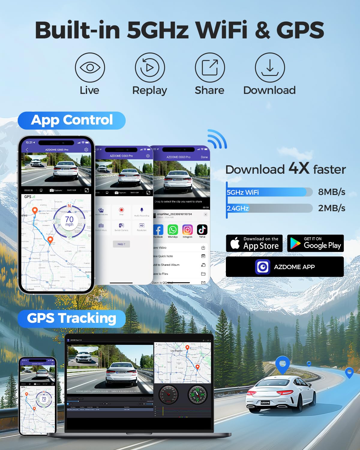 AZDOME GS63Pro screen with GPS and 5GHz WiFi icons for fast transfer benefit
