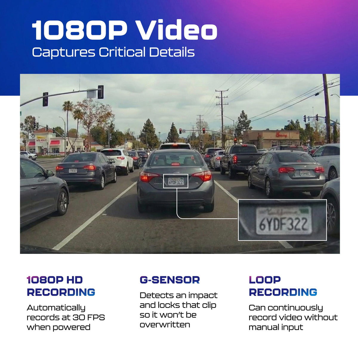 AZDOME M200 built-in WiFi enables quick app access to footage